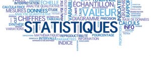 Nuage de Tags "STATISTIQUES" (analyse graphique données courbe)